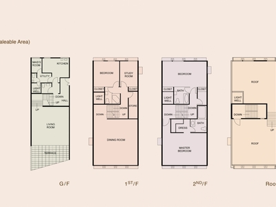 House &middot; For rent