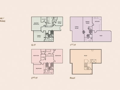 House &middot; For rent &middot; 5 bedrooms